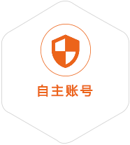 天水到丹麦国际快递